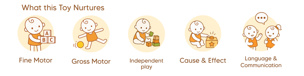 Product Icon