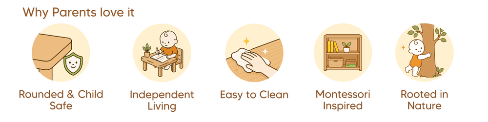 Product Icon