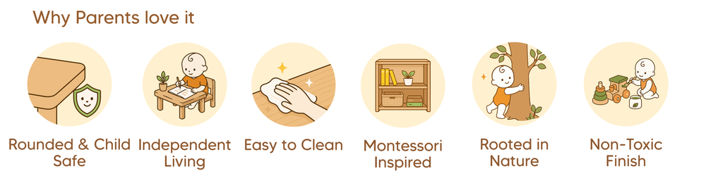 Product Icon