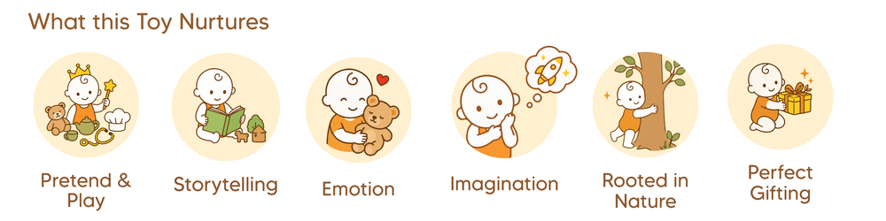 Product Icon