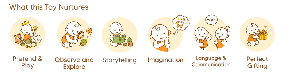 Product Icon