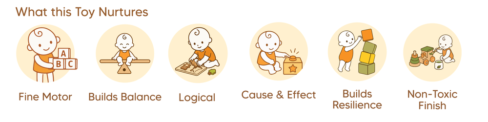 Product Icon