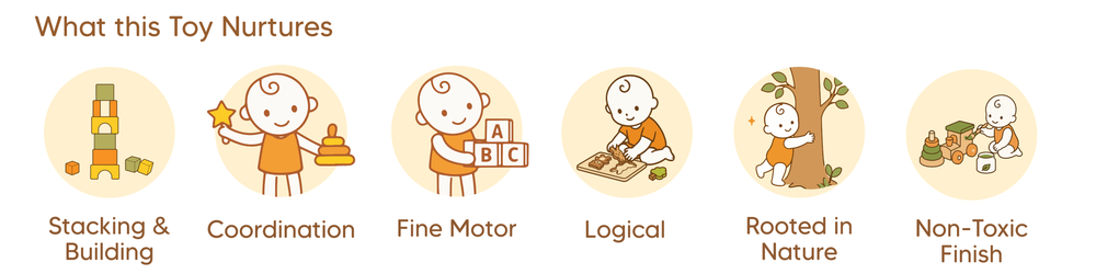 Product Icon