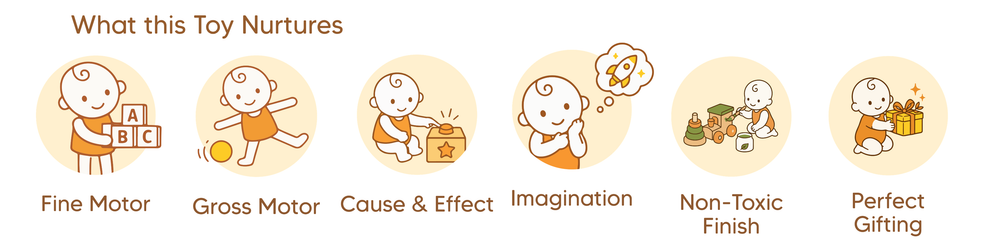 Product Icon